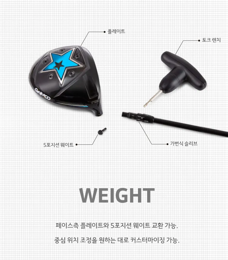MODEL01 DRIVER-BLUE — 변경 가능한 탄도