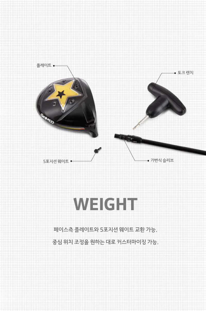 MODEL01 DRIVER — 변경 가능한 탄도