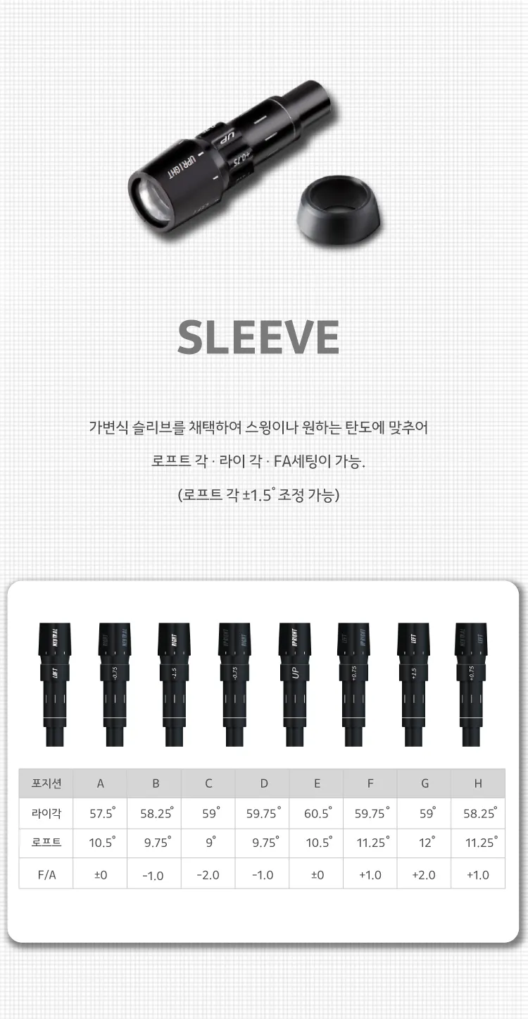 MODEL01 DRIVER — 변경 가능한 탄도
