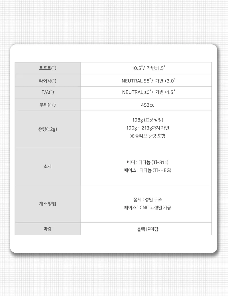 MODEL01 DRIVER — 스펙