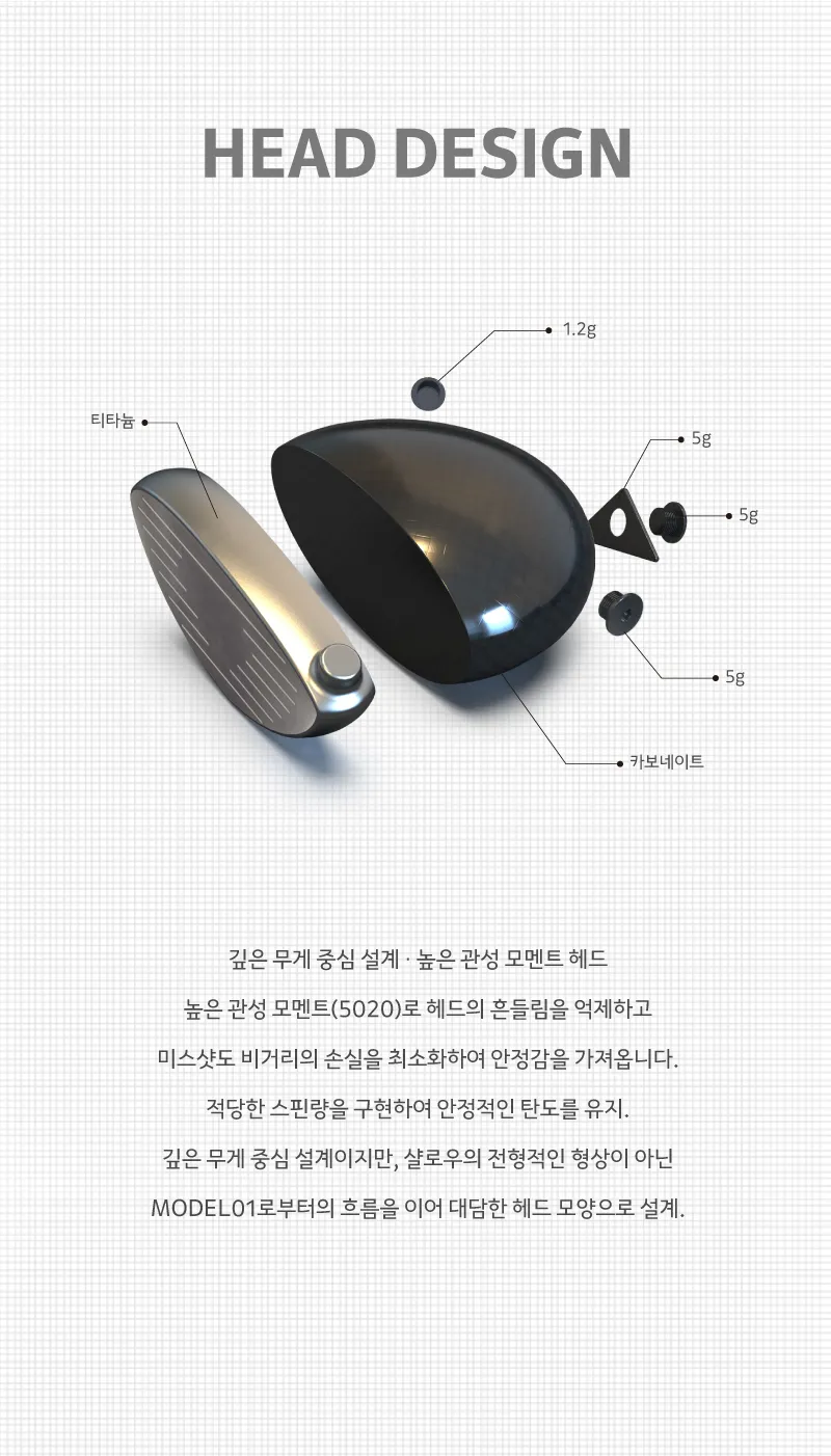 MODEL02C DRIVER — Two Star ★★