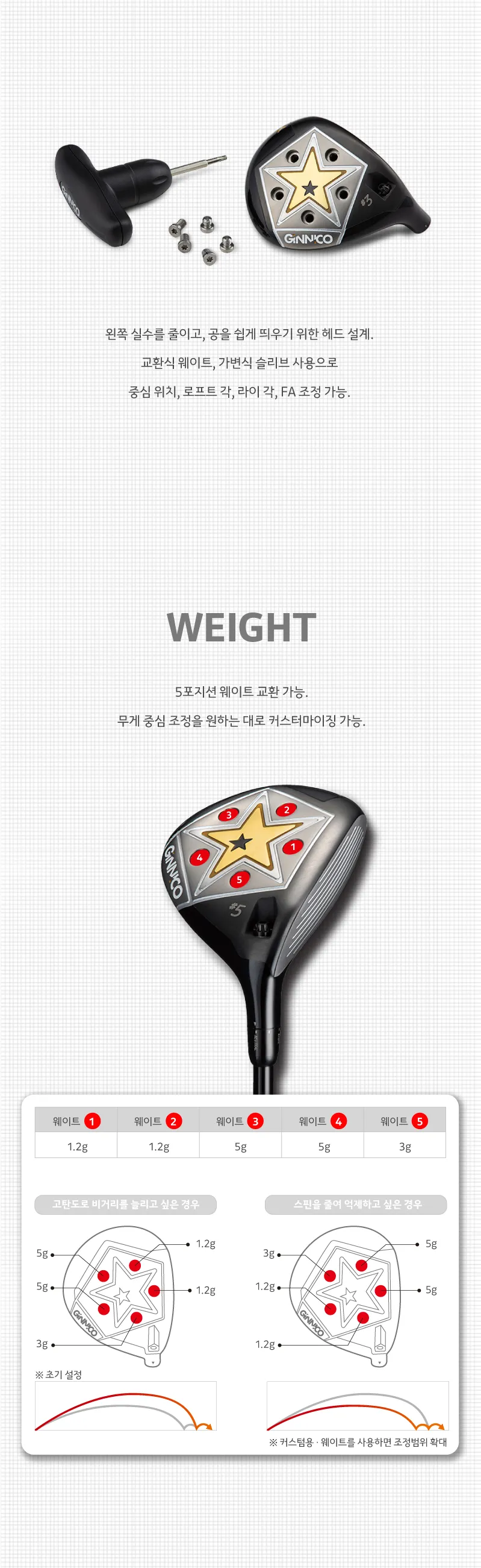 FAIRWAY WOOD — 세상에 없던 편안함 FAIRWAY WOOD