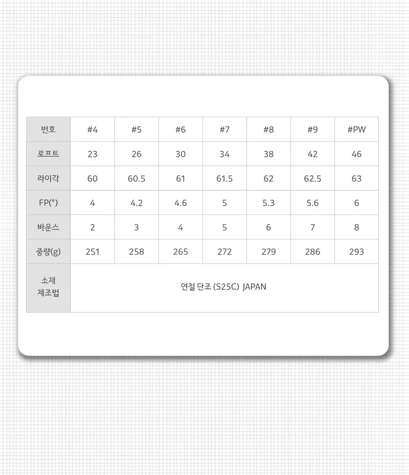 MB IRON — 스펙