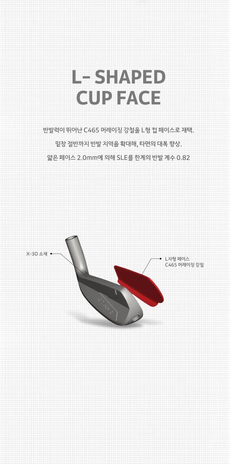 UTILITY IRON — L형 페이스 디자인으로 쉬운 비행!