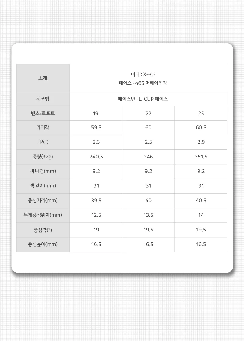 UTILITY IRON — 스펙