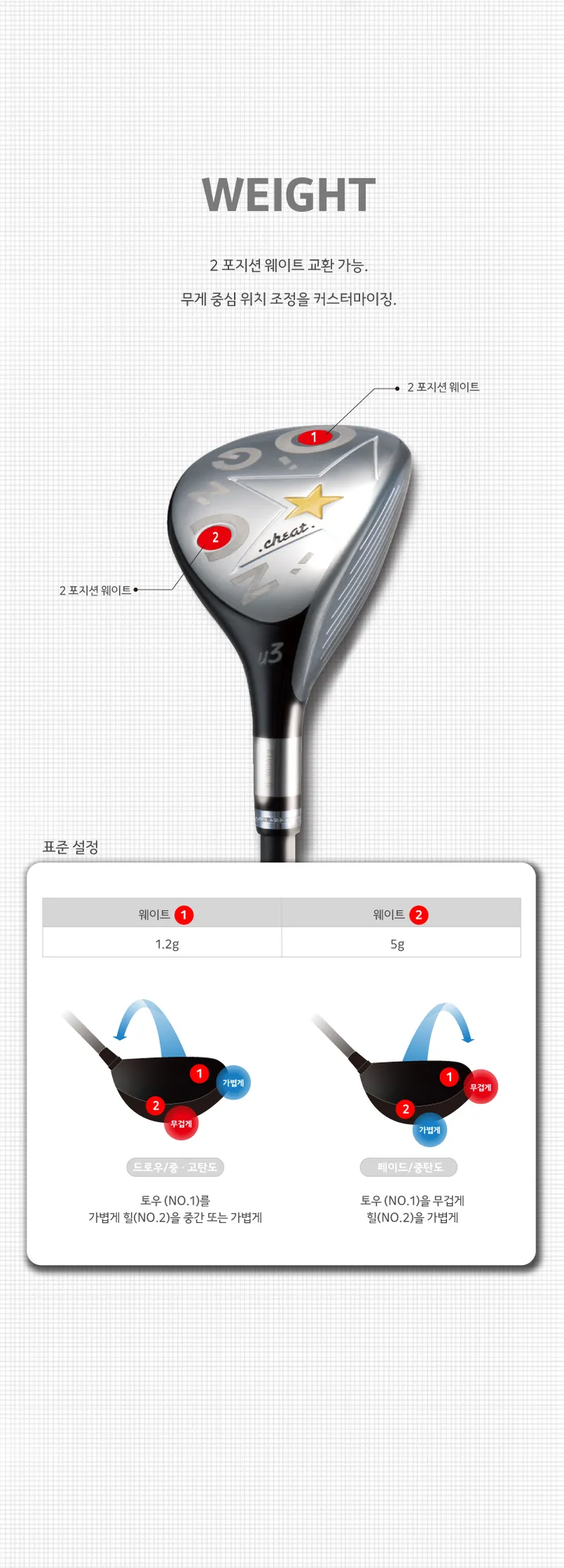 UTILITY — 최적의 탄도, 치타 같이 빠르게 날아가는 마법 비행