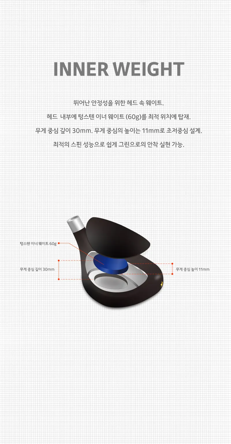 UTILITY — 헤드 안쪽에도 숨겨진 뛰어난 성능의 비밀!