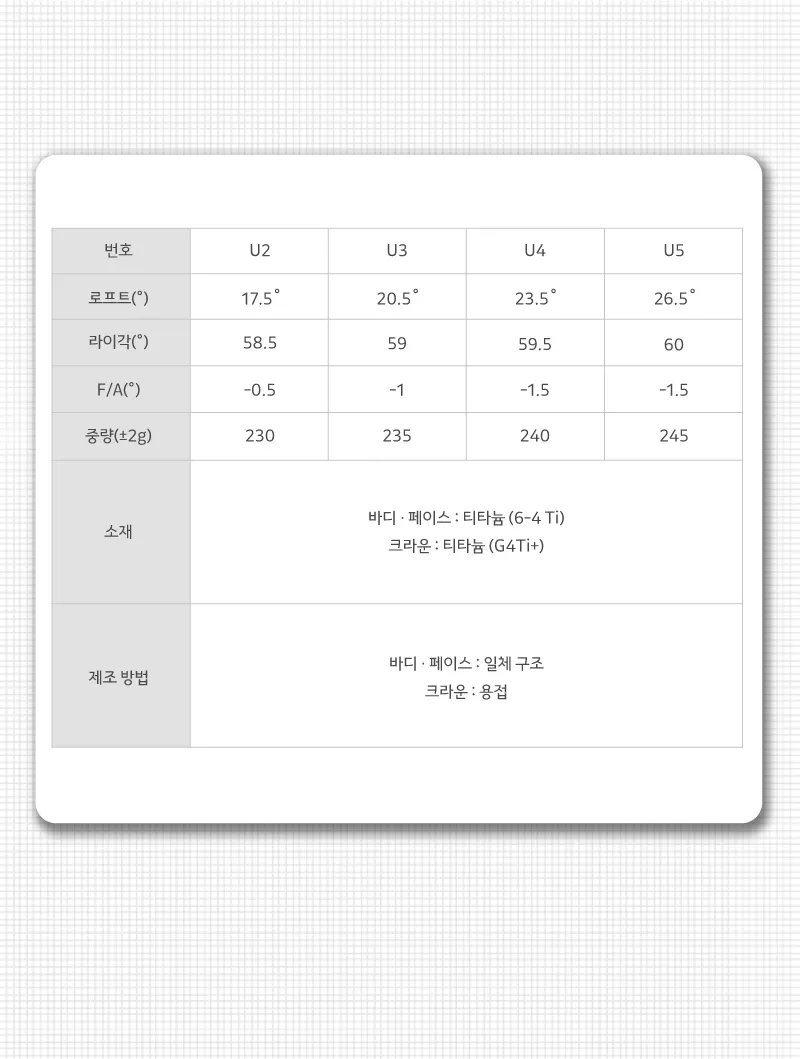 UTILITY — 스펙