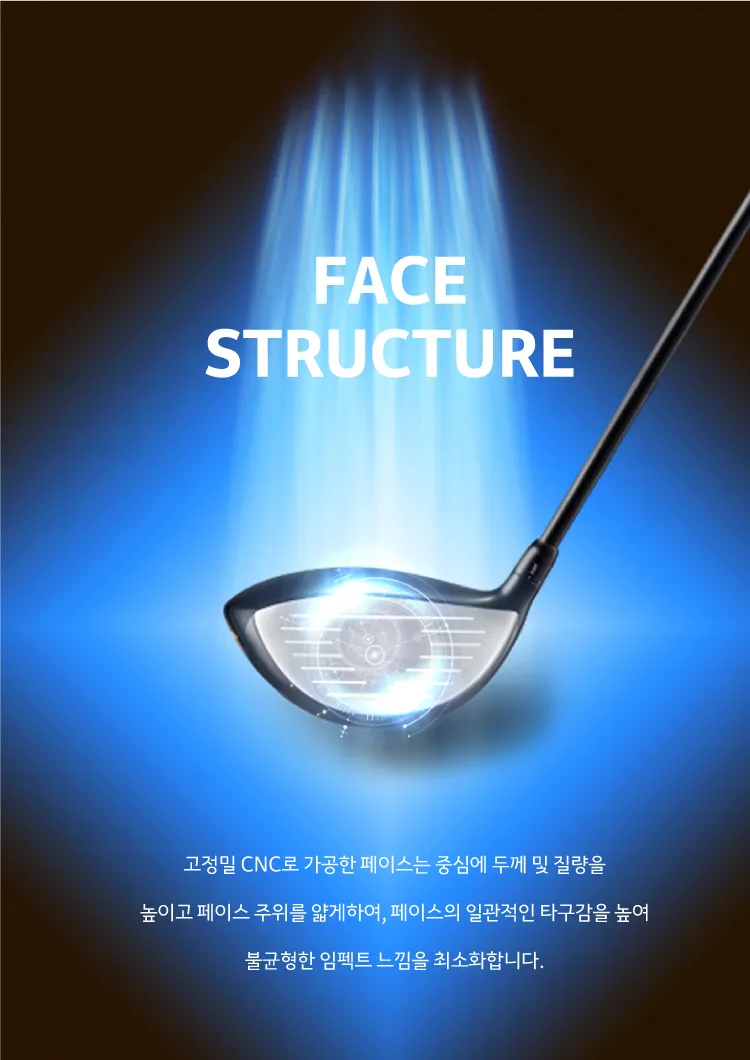 임팩트 포인트를 분석한 미스샷 최소화 페이스 구조